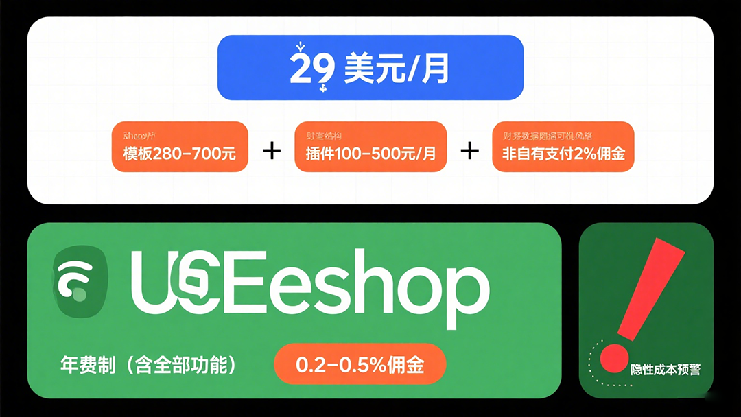 GEO：AI时代的流量新密码 (5).png