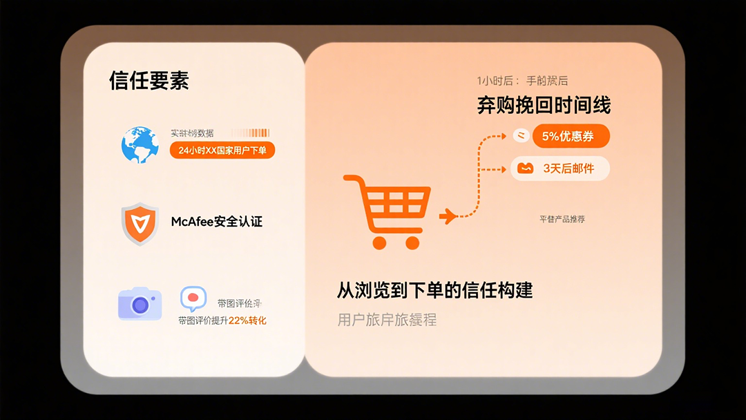GEO：AI时代的流量新密码 (7).png