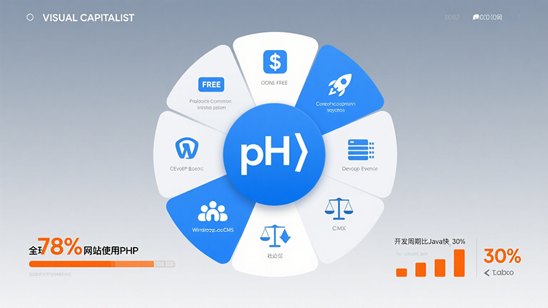 企业网站建设报价分析 (1).png