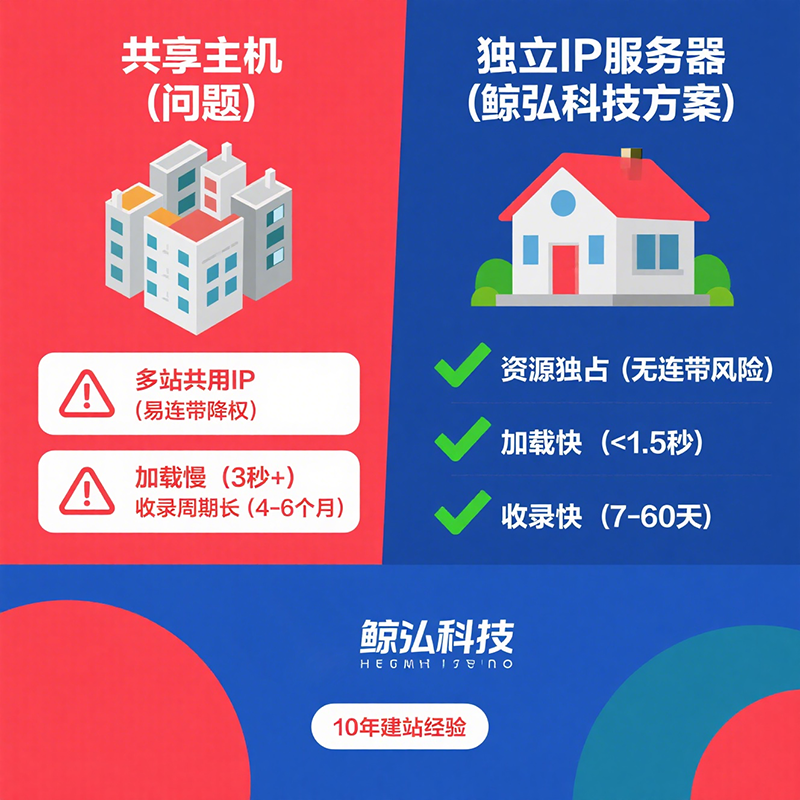 优化万圣节市场标题 (4).png
