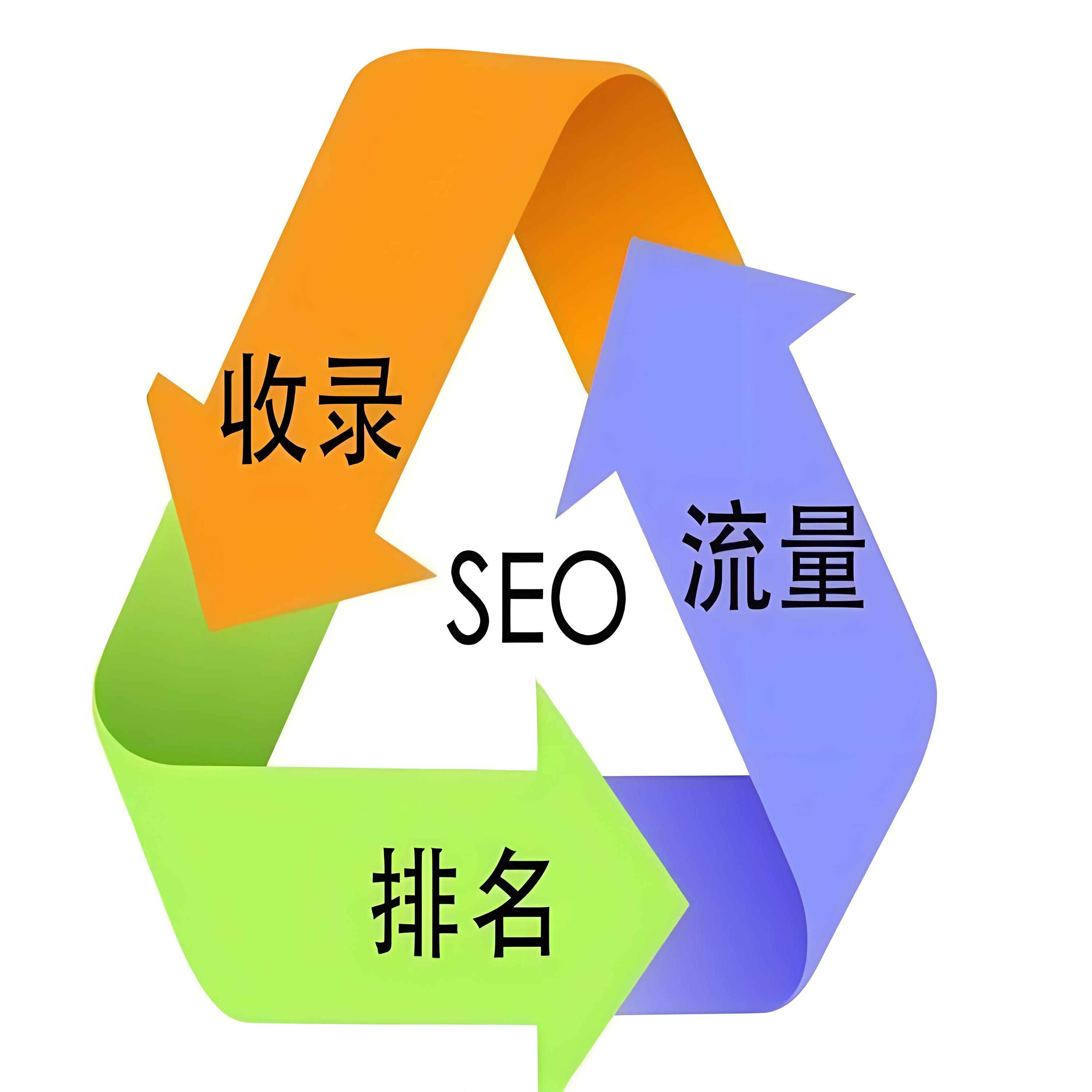 网站SEO降权的因素